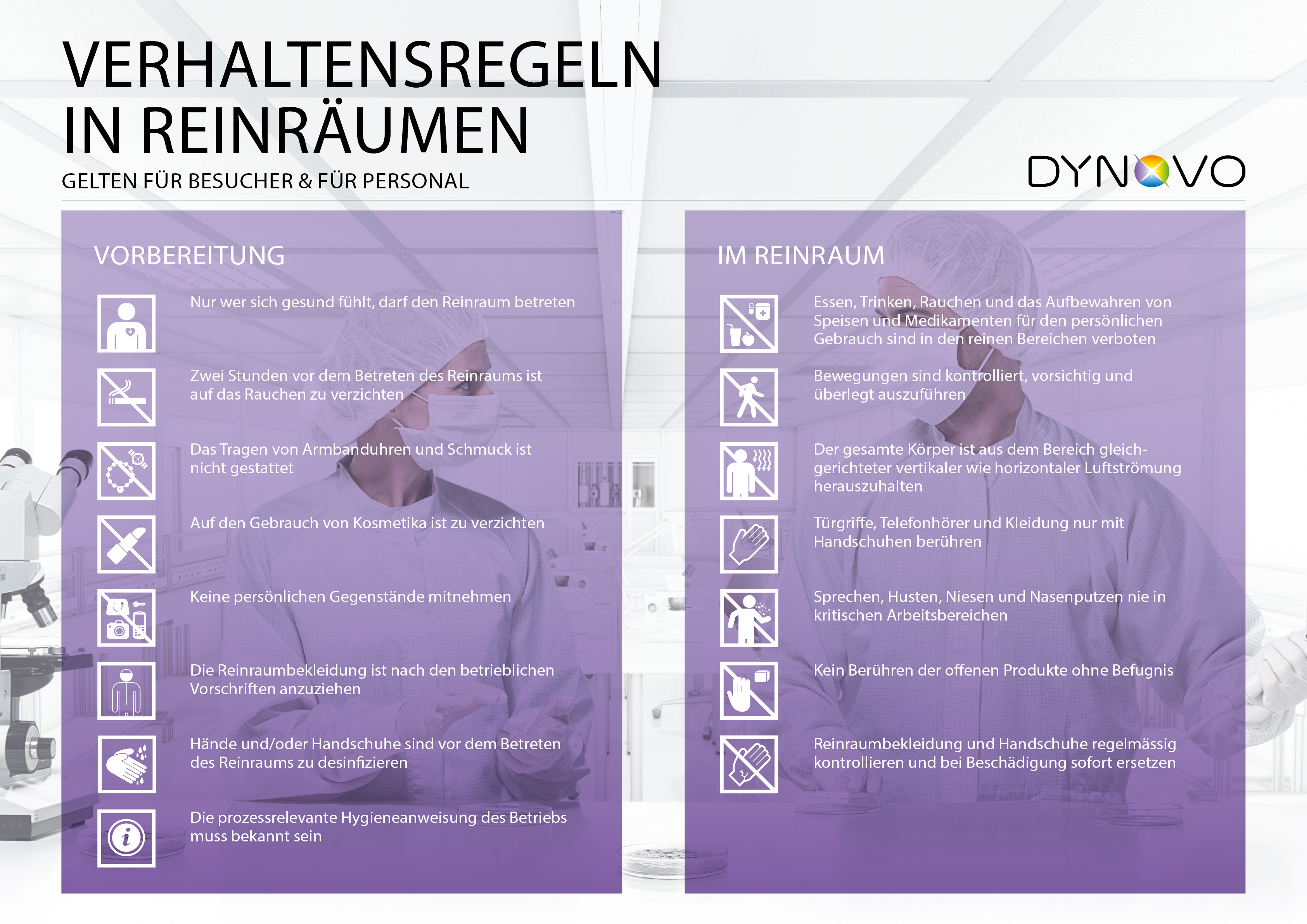 Reinraum_Poster_DE